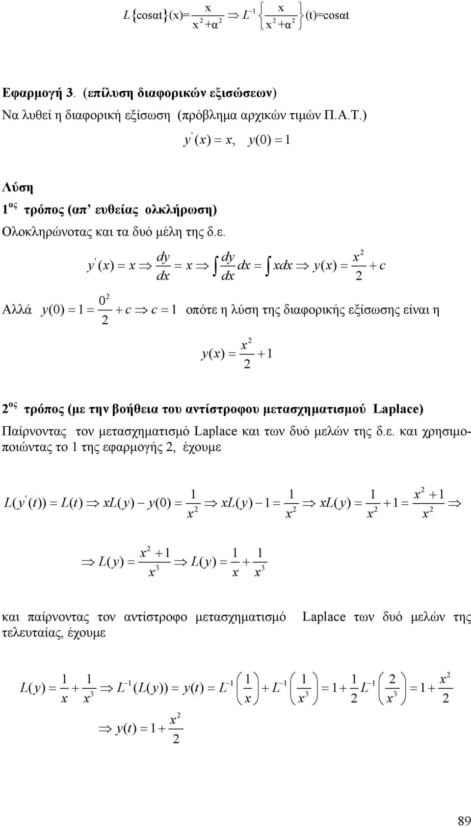 θείς ολκλήρωση) Ολοκληρώνοτς κι τ δυό μέλη της δ.ε. dy dy y ' ( ) = d d y( ) d = d = = c Αλλά y() = = c c = οπότε η λύση της διφορικής εξίσωσης είνι η y ( ) = ος τρόπος