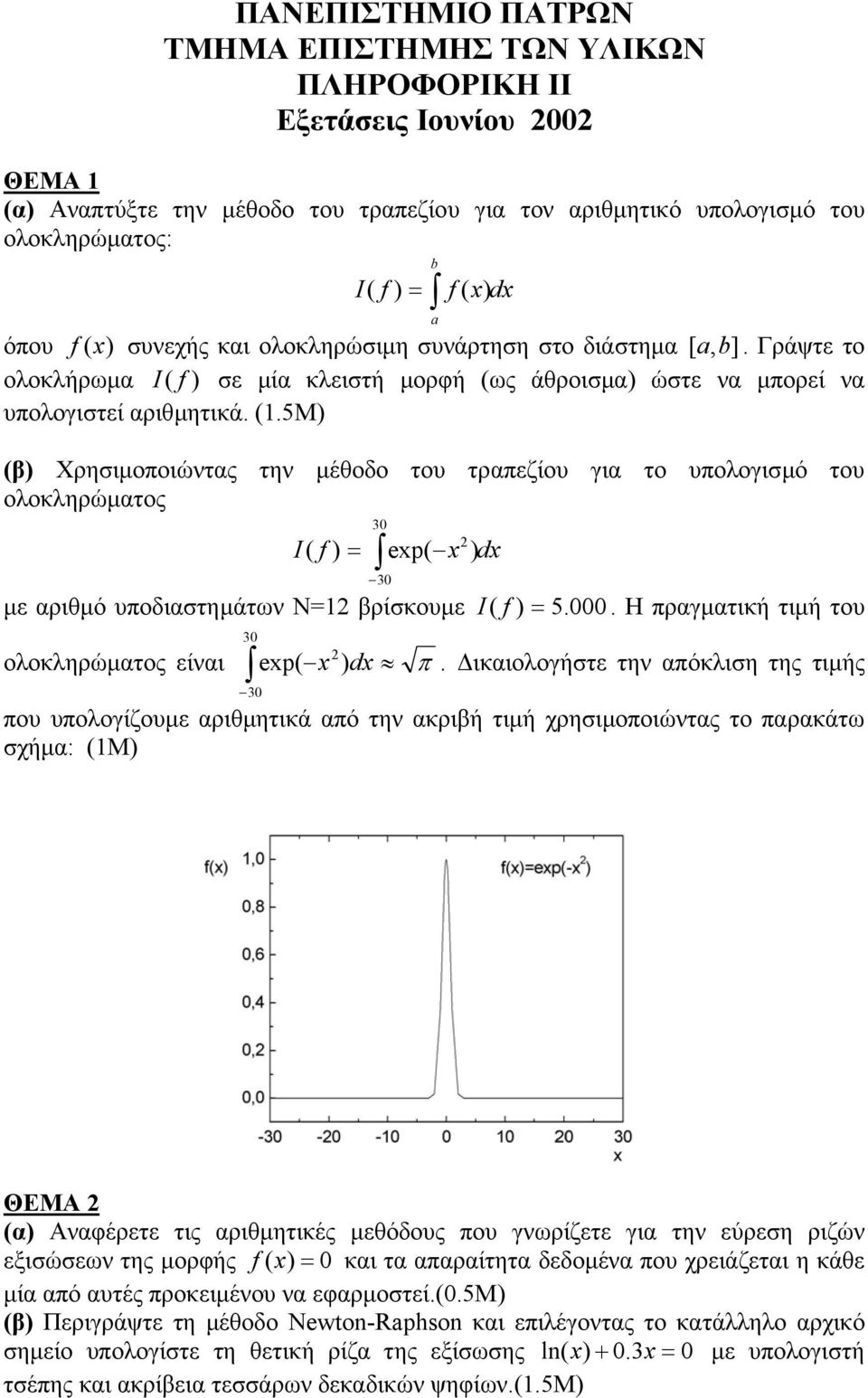 5Μ) (β) Χρησιµοποιώντας την µέθοδο του τραπεζίου για το υπολογισµό του ολοκληρώµατος I( f ) = 3 3 exp( x µε αριθµό υποδιαστηµάτων Ν=1 βρίσκουµε I ( f ) = 5.