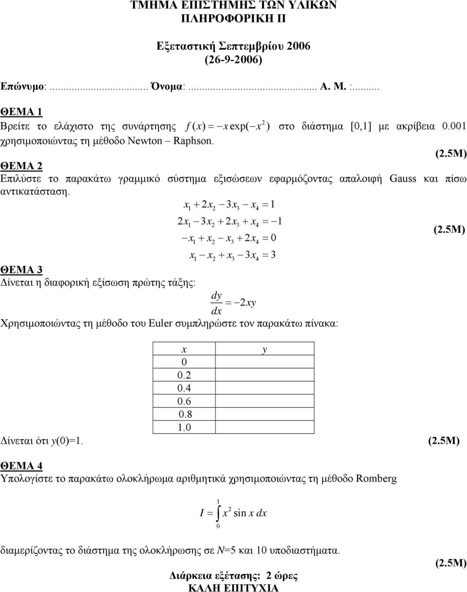 x + x 3x x = 1 x 3x + x + x = 1 x + x x + x = x1 x + x3 3x4 = 3 Δίνεται η διαφορική εξίσωση πρώτης τάξης: xy = Χρησιμοποιώντας τη μέθοδο του Euler συμπληρώστε τον παρακάτω πίνακα: