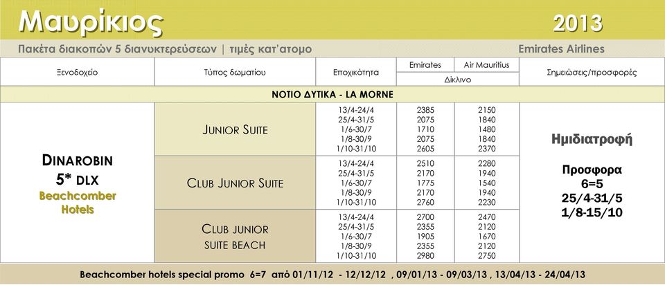 promo 6=7 από 01/11/12-12/12/12, 09/01/13-09/03/13, 13/04/13-24/04/13 2700 2355