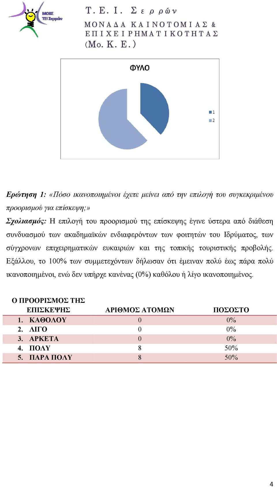 ευκαιριών και της τοπικής τουριστικής προβολής.