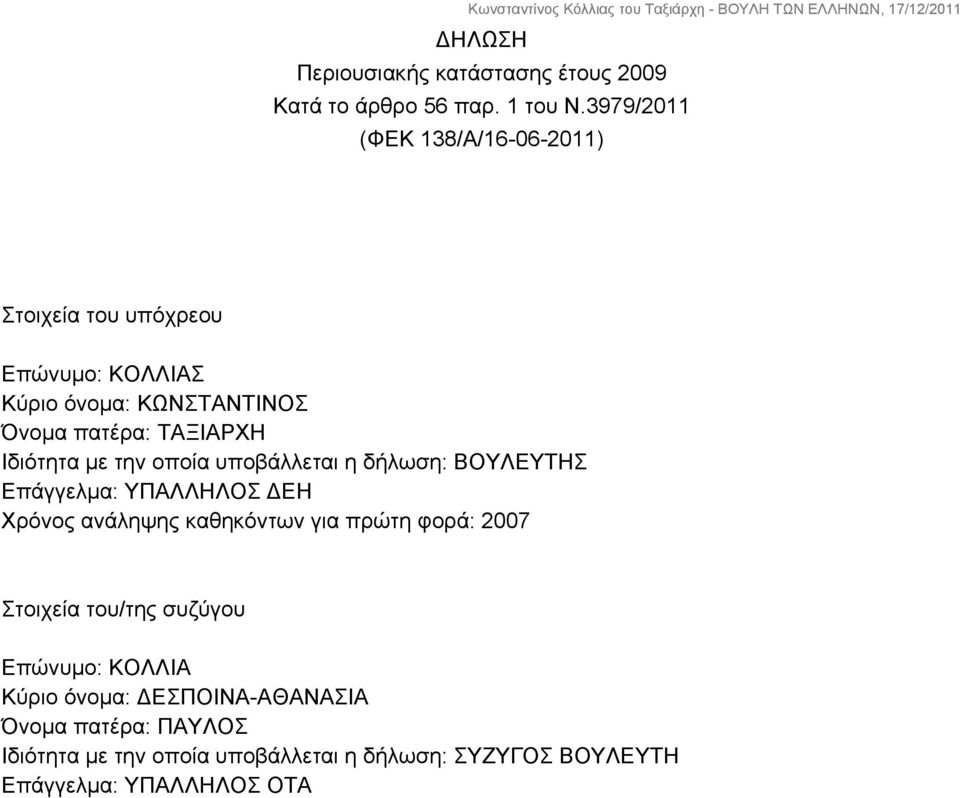 Ιδιότητα με την οποία υποβάλλεται η δήλωση: ΒΟΥΛΕΥΤΗΣ Επάγγελμα: ΥΠΑΛΛΗΛΟΣ ΔΕΗ Χρόνος ανάληψης καθηκόντων για πρώτη φορά: