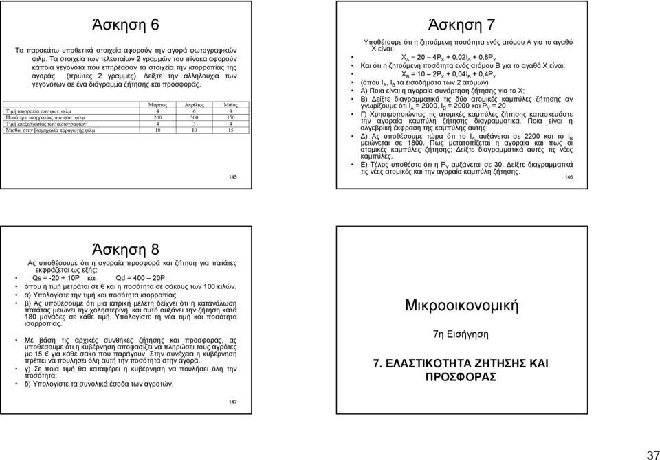 είξτε την αλληλουχία των γεγονότων σε ένα διάγραµµα ζήτησης και προσφοράς. Μάρτιος Απρίλιος Μάϊος Τιµή ισορροπία των φωτ. φιλµ 4 6 8 Ποσότητα ισορροπίας των φωτ.