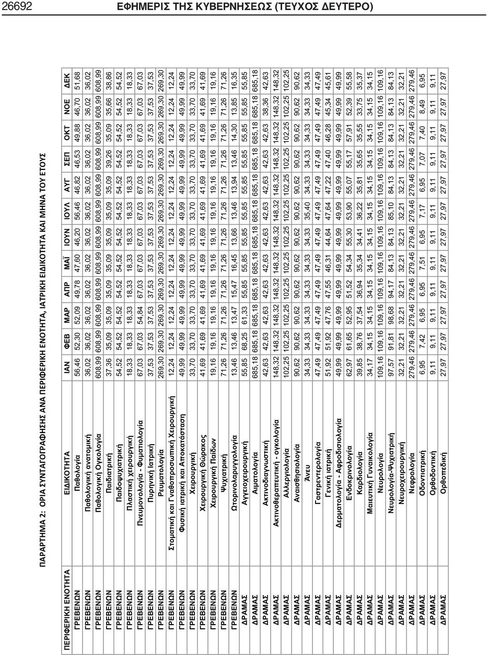 54,52 54,52 54,52 54,52 18,33 18,33 18,33 18,33 18,33 18,33 18,33 18,33 18,33 18,33 18,33 18,33 67,03 67,03 54,84 67,03 67,03 67,03 67,03 67,03 67,03 67,03 67,03 67,03 37,53 37,53 37,53 37,53 37,53