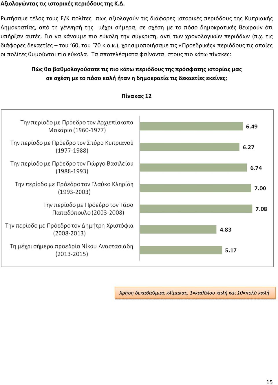 θεωρούν ότι υπήρξαν αυτές. Για να κάνουμε πιο εύκολη την σύγκριση, αντί των χρονολογικών περιόδων (π.χ. τις διάφορες δεκαετίες του 60, του 70 κ.ο.κ.), χρησιμοποιήσαμε τις «Προεδρικές» περιόδους τις οποίες οι πολίτες θυμούνται πιο εύκολα.