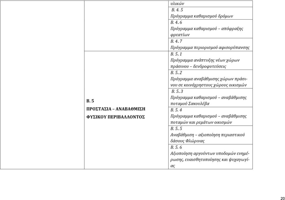 5. 4 Πρόγραμμα καθαριςμού αναβϊθμιςησ ποταμών και ρεμϊτων οικιςμών Β. 5.
