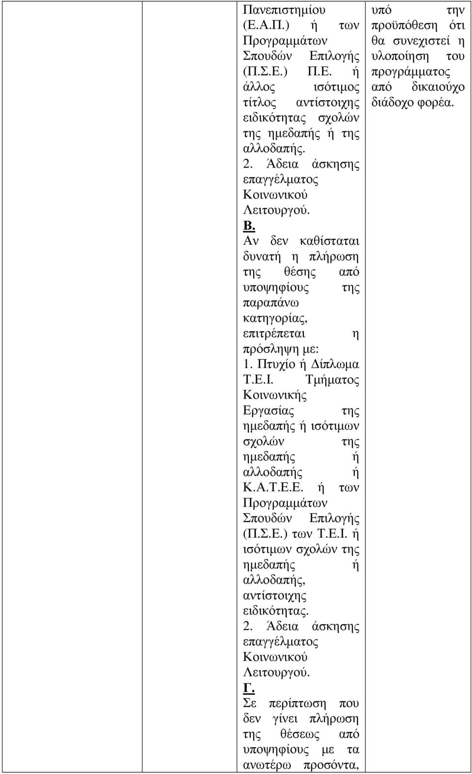 Τµήµατος Εργασίας της ηµεδαπής ή ισότιµων σχολών της ηµεδαπής ή αλλοδαπής ή Κ.Α.Τ.Ε.Ε. ή των (Π.Σ.Ε.) των Τ.Ε.Ι.