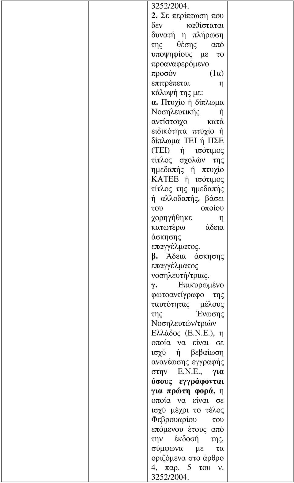 ηµεδαπής ή αλλοδαπής, βάσει του οποίου χορηγήθηκε η κατωτέρω άδεια. νοσηλευτή/τριας. γ.
