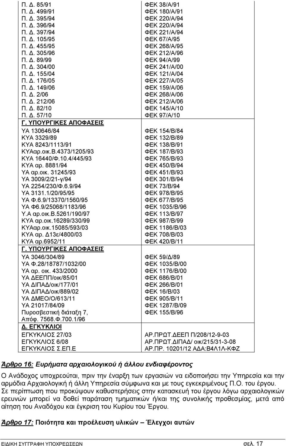 1/20/95/95 ΥΑ Φ.6.9/13370/1560/95 ΥΑ Φ6.9/25068/1183/96 Υ.Α αρ.οικ.β.5261/190/97 ΚΥΑ αρ.οικ.16289/330/99 ΚΥΑαρ.οικ.15085/593/03 ΚΥΑ αρ. Δ13ε/4800/03 ΚΥΑ αρ.6952/11 Γ.