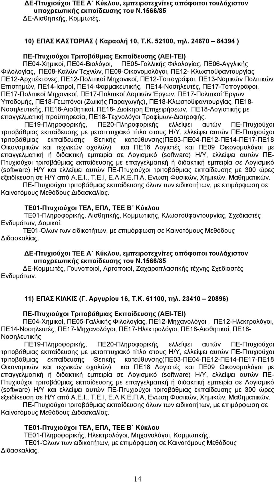 Μηχανικοί, ΠΕ12-Τοπογράφοι, ΠΕ13-Νομικών Πολιτικών Επιστημών, ΠΕ14-Ιατροί, ΠΕ14-Φαρμακευτικής, ΠΕ14-Νοσηλευτές, ΠΕ17-Τοπογράφοι, ΠΕ17-Πολιτικοί Μηχανικοί, ΠΕ17-Πολιτικοί Δομικών Έργων, ΠΕ17-Πολιτικοί