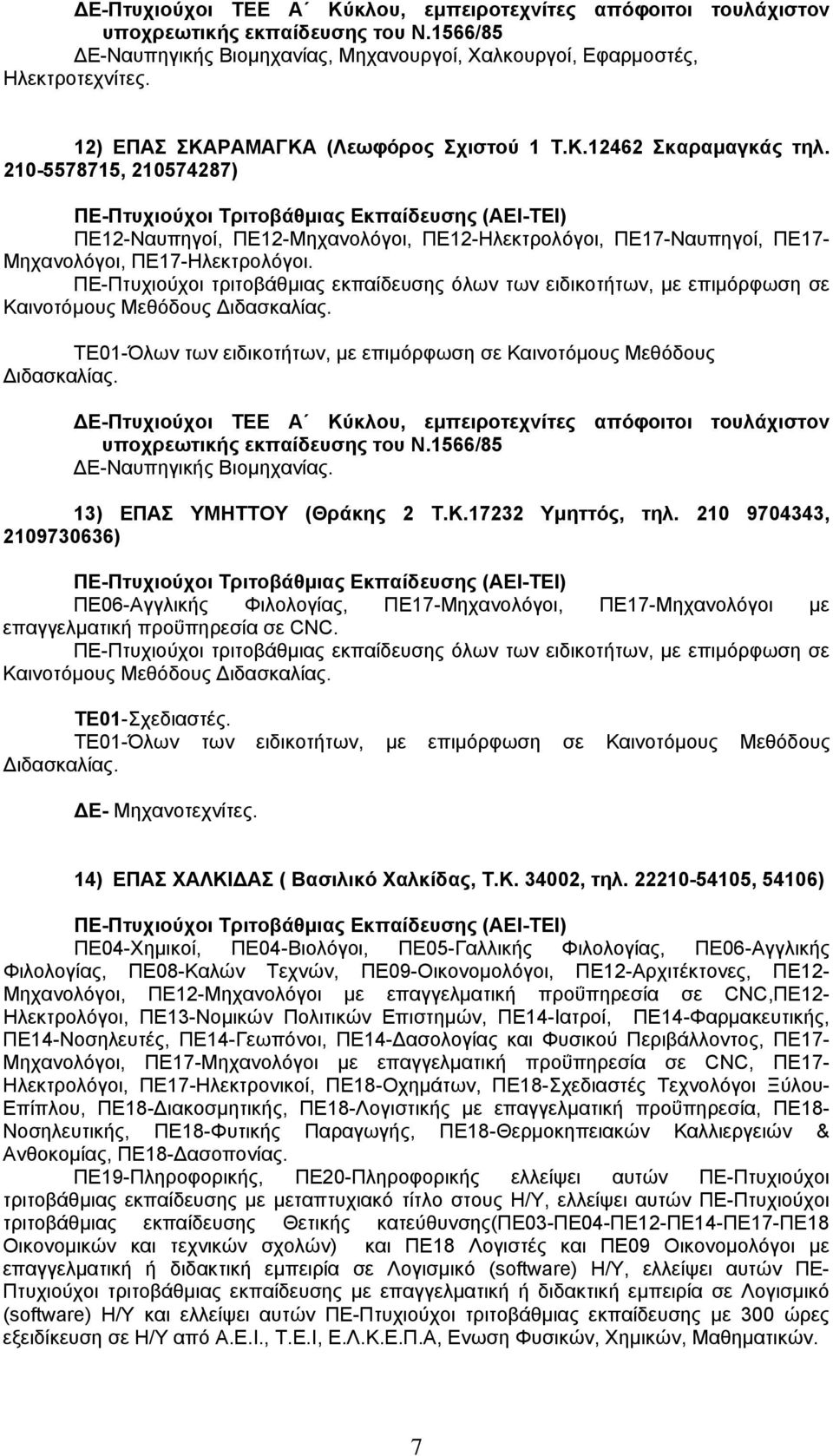 17232 Υμηττός, τηλ. 210 9704343, 2109730636) ΠΕ06-Αγγλικής Φιλολογίας, ΠΕ17-Μηχανολόγοι, ΠΕ17-Μηχανολόγοι με επαγγελματική προΰπηρεσία σε CNC. ΤΕ01-Σχεδιαστές. ΔΕ- Μηχανοτεχνίτες.