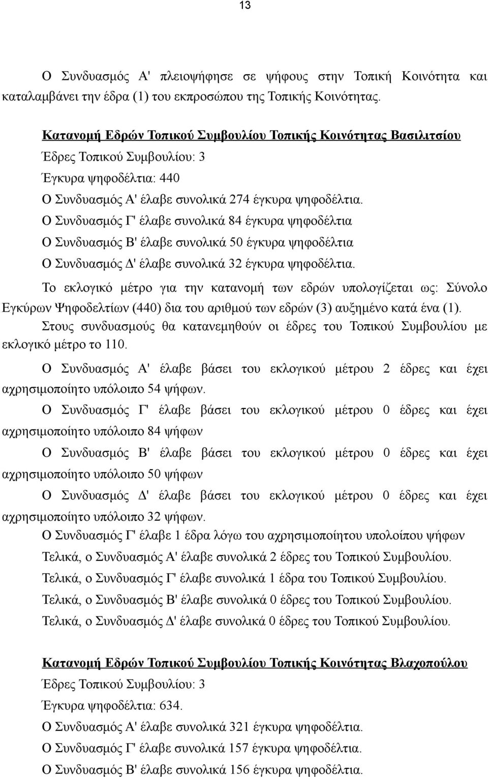 Ο Συνδυασμός Γ' έλαβε συνολικά 84 έγκυρα ψηφοδέλτια Ο Συνδυασμός Β' έλαβε συνολικά 50 έγκυρα ψηφοδέλτια Ο Συνδυασμός Δ' έλαβε συνολικά 32 έγκυρα ψηφοδέλτια.