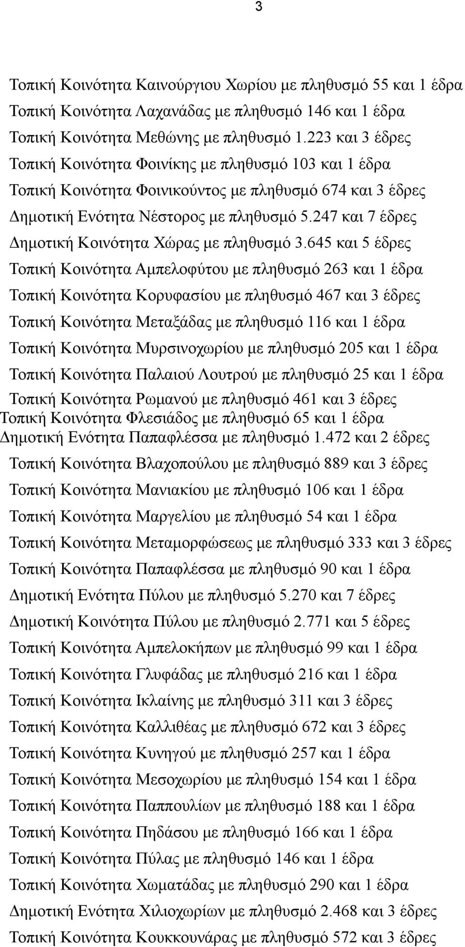 645 και 5 έδρες Τοπική Αμπελοφύτου με πληθυσμό 263 και 1 έδρα Τοπική Κορυφασίου με πληθυσμό 467 και 3 έδρες Τοπική Μεταξάδας με πληθυσμό 116 και 1 έδρα Τοπική Μυρσινοχωρίου με πληθυσμό 205 και 1 έδρα