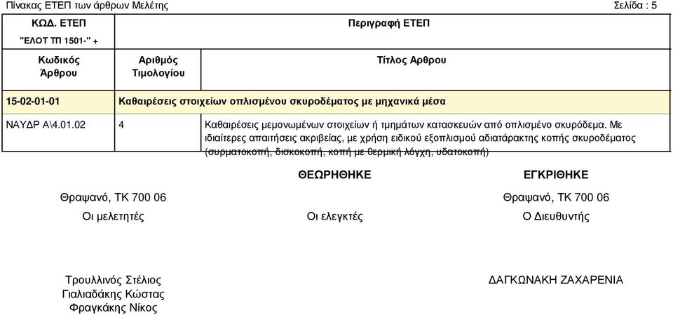 Με ιδιαίτερες απαιτήσεις ακριβείας, µε χρήση ειδικού εξοπλισµού αδιατάρακτης κοπής σκυροδέµατος (συρµατοκοπή, δισκοκοπή, κοπή µε