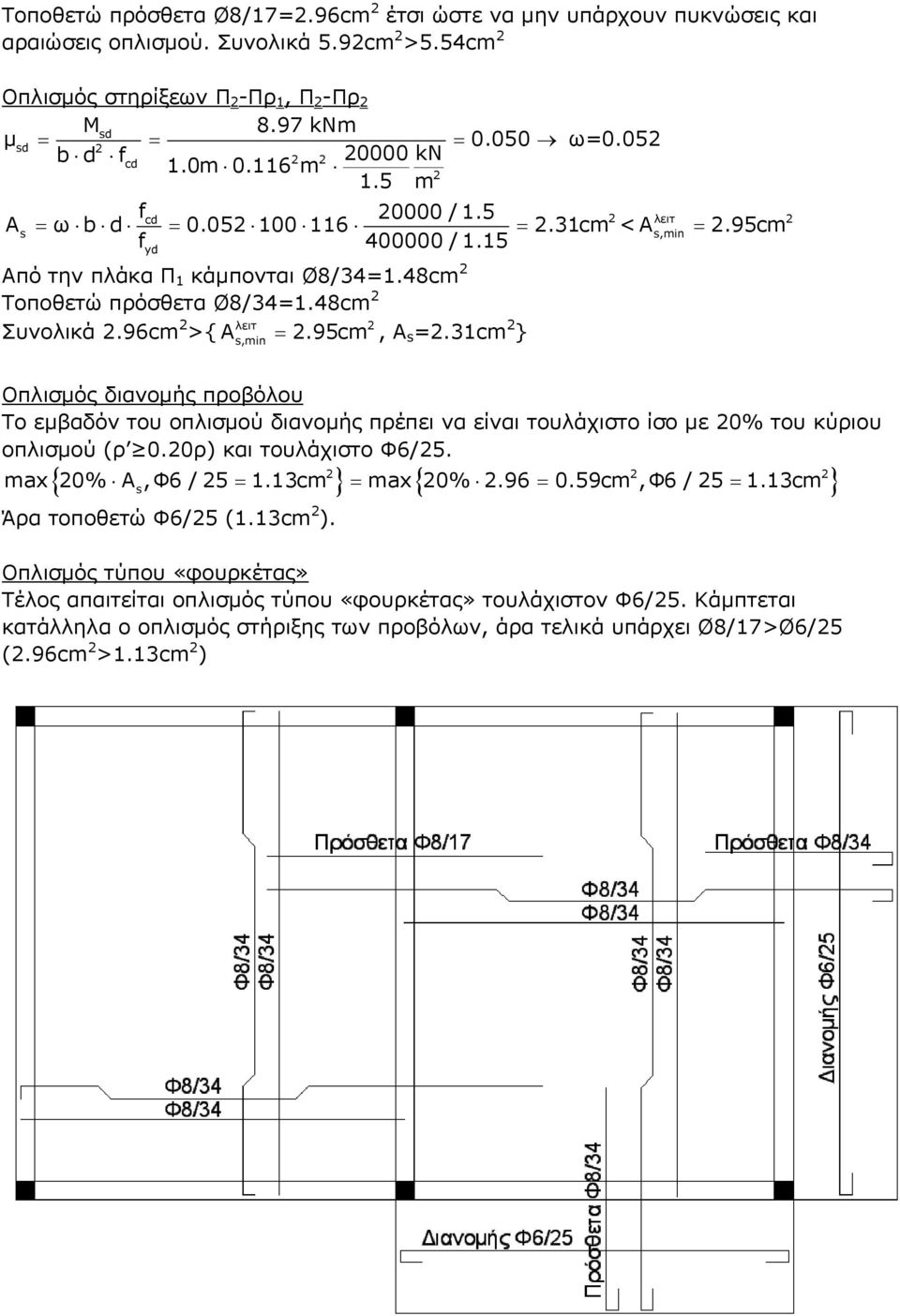 95cm, Α s =.31cm } Oπλισμός διανομής προβόλου Το εμβαδόν του οπλισμού διανομής πρέπει να είναι τουλάχιστο ίσο με 0% του κύριου οπλισμού (ρ 0.0ρ) και τουλάχιστο Φ6/5. max 0% A,Φ6 / 5 1.13cm max 0%.