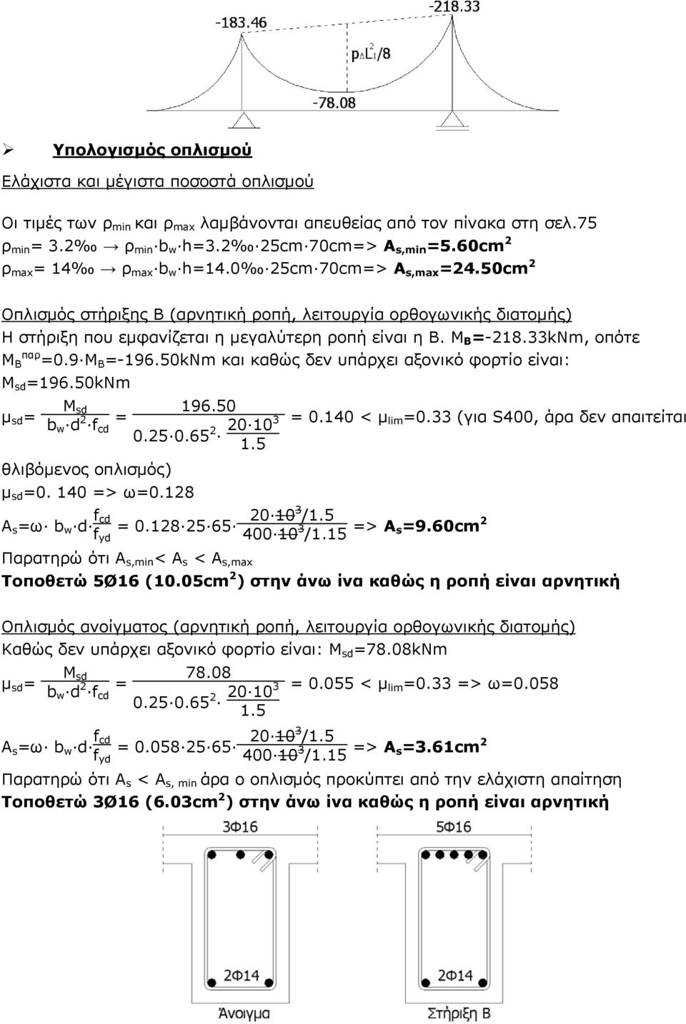 33kNm, οπότε Μ παρ Β =0.9 Μ Β =-196.50kNm και καθώς δεν υπάρχει αξονικό φορτίο είναι: Μ sd =196.50kNm μ sd = M sd b w d f cd = 196.50 0 103 0.5 0.65 1.5 = 0.140 < μ lim =0.