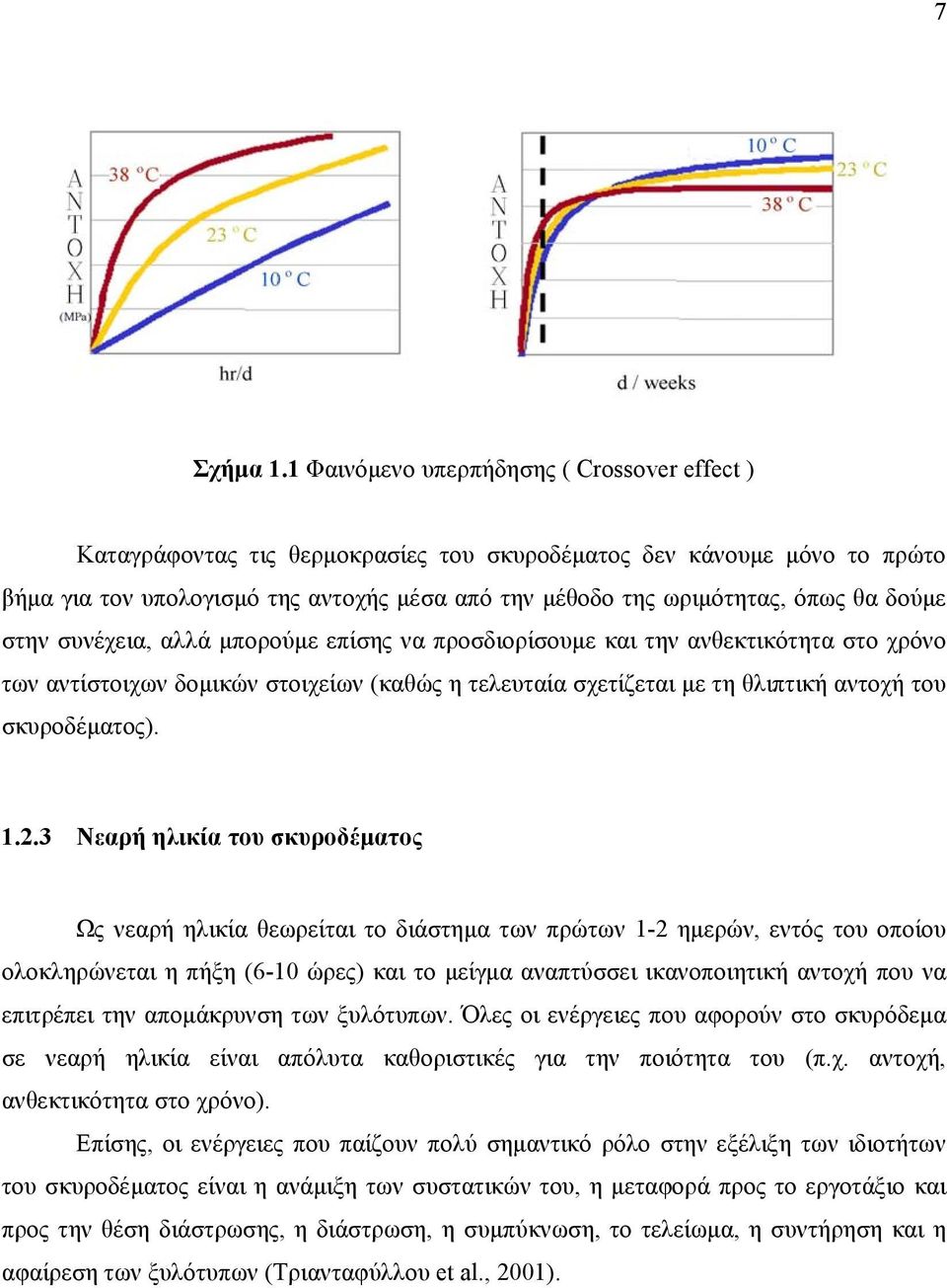 δούμε στην συνέχεια, αλλά μπορούμε επίσης να προσδιορίσουμε και την ανθεκτικότητα στο χρόνο των αντίστοιχων δομικών στοιχείων (καθώς η τελευταία σχετίζεται με τη θλιπτική αντοχή του σκυροδέματος). 1.