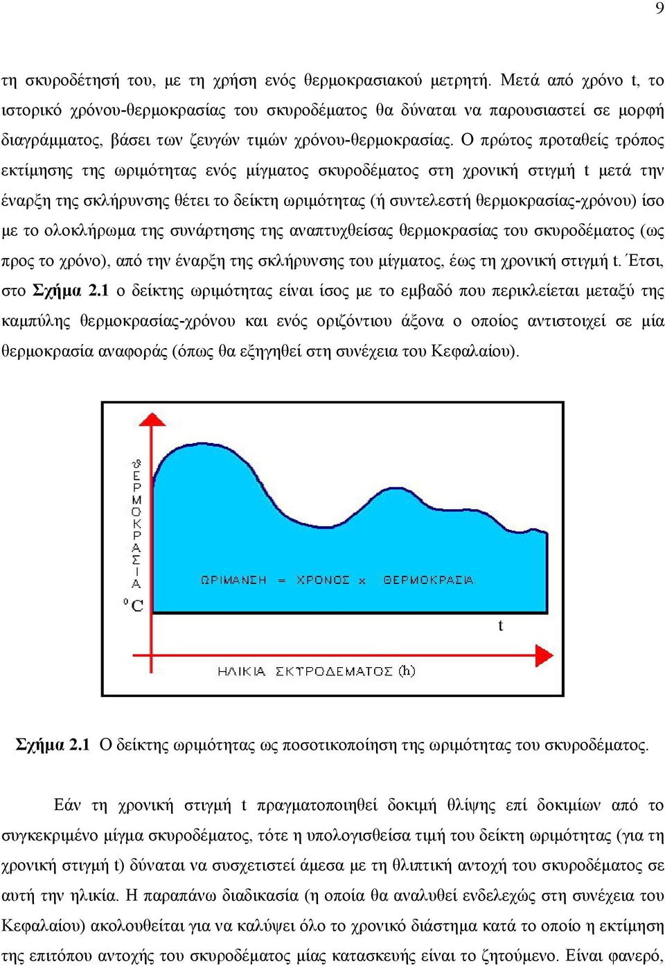 Ο πρώτος προταθείς τρόπος εκτίμησης της ωριμότητας ενός μίγματος σκυροδέματος στη χρονική στιγμή t μετά την έναρξη της σκλήρυνσης θέτει το δείκτη ωριμότητας (ή συντελεστή θερμοκρασίας-χρόνου) ίσο με