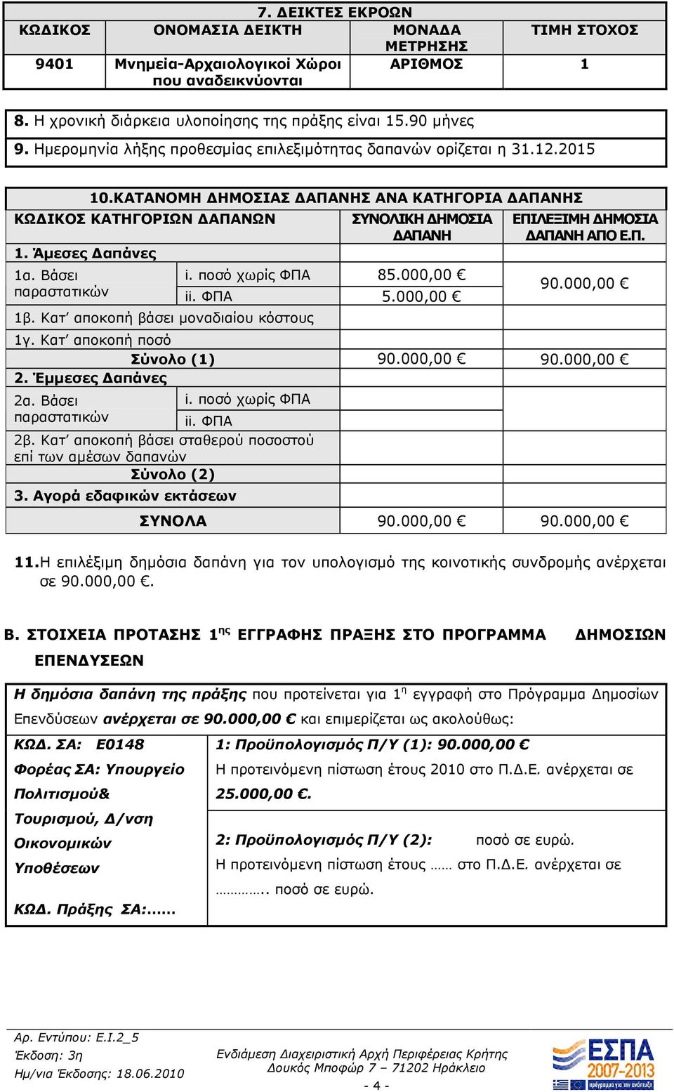 ποσό χωρίς ΦΠΑ 85.000,00 παραστατικών ii. ΦΠΑ 5.000,00 1β. Κατ αποκοπή βάσει µοναδιαίου κόστους ΕΠΙΛΕΞΙΜΗ ΗΜΟΣΙΑ ΑΠΑΝΗ ΑΠΟ Ε.Π. 90.000,00 1γ. Κατ αποκοπή ποσό Σύνολο (1) 90.000,00 90.000,00 2.