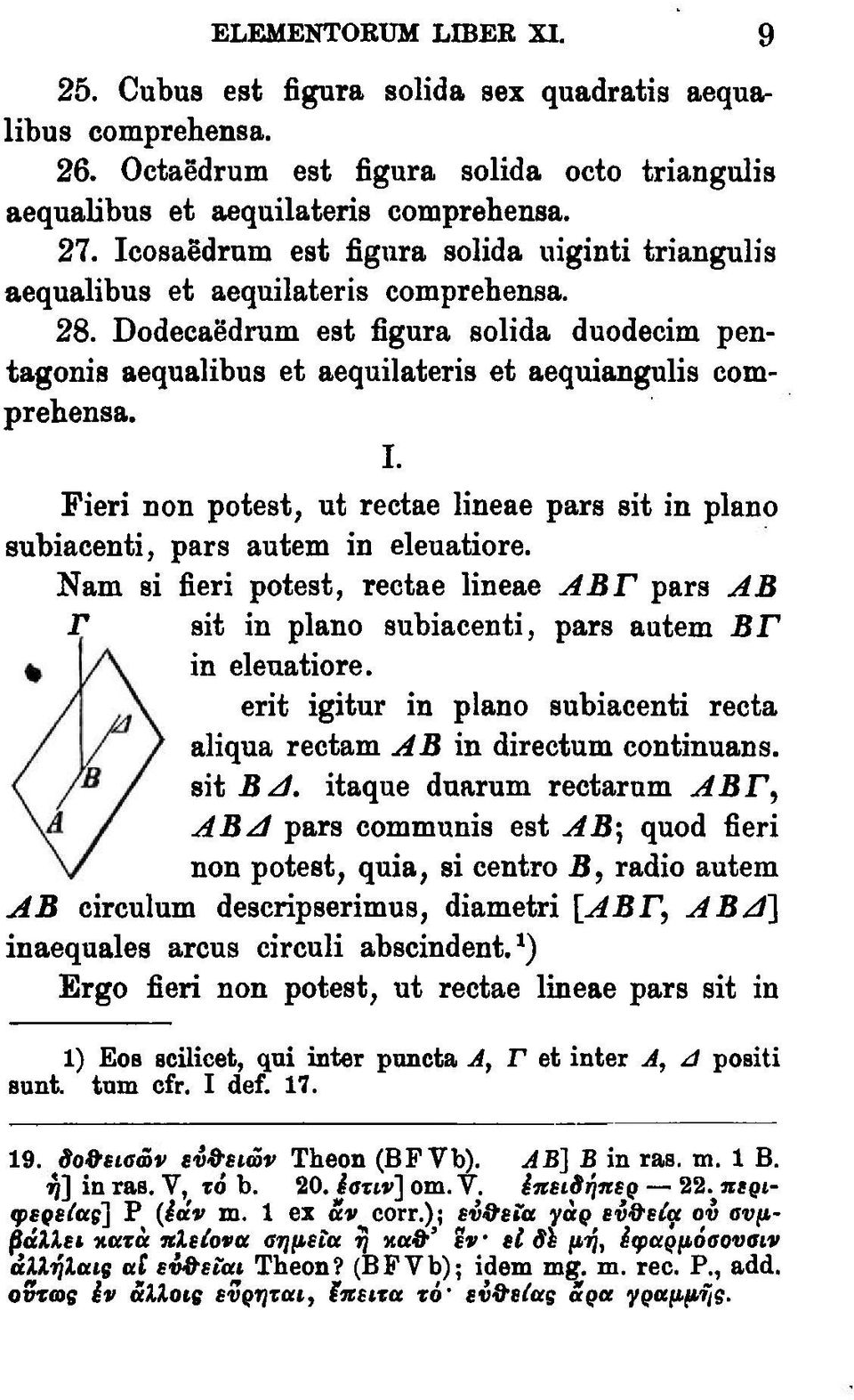 Fieri uon potest, ut rectae lineae pars sit in plano subiacenti, pars autem in eleuatiore. Nam si fieri potest, rectae lineae ΑΒΓ pars Α Β Γ sit in plano subiacenti, pars autem Β Γ in eleuatiore.