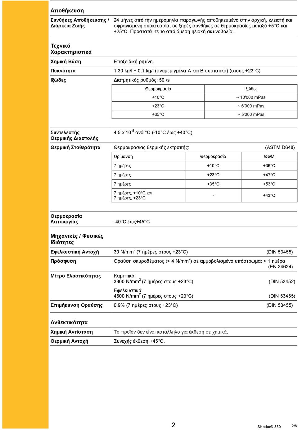 1 kg/l (αναμεμιγμένα Α και Β συστατικά) (στους +23 C) Διατμητικός ρυθμός: 50 /s Ιξώδες ~ 10'000 mpas +23 C ~ 6'000 mpas ~ 5'000 mpas Συντελεστής Θερμικής Διαστολής Θερμική Σταθερότητα 4.