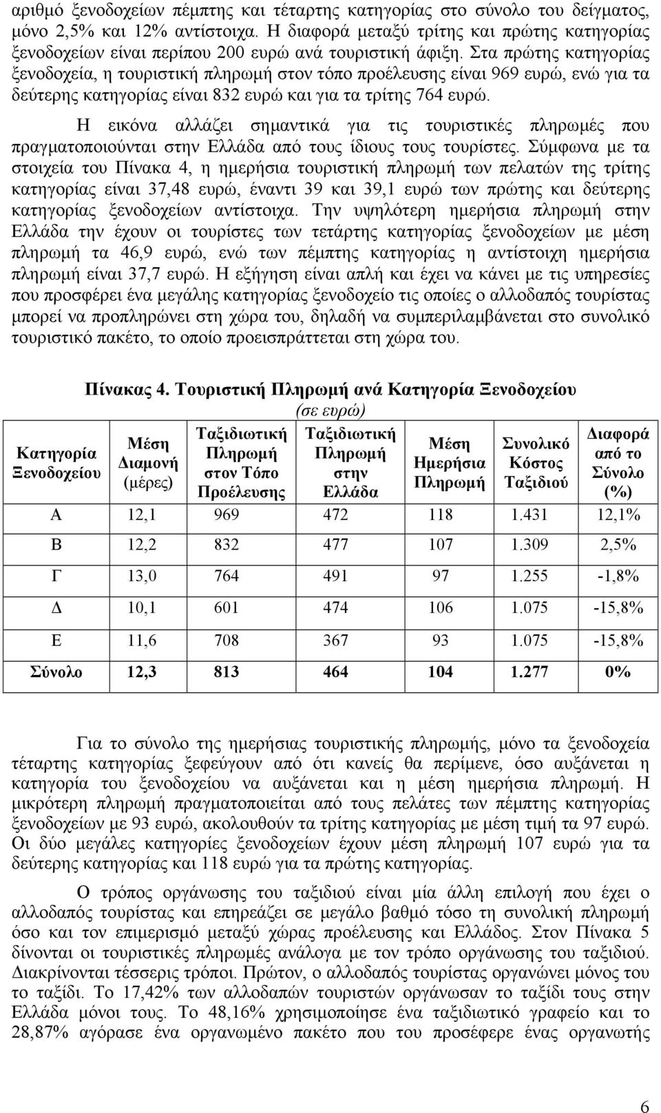 Στα πρώτης κατηγορίας ξενοδοχεία, η τουριστική πληρωµή στον τόπο προέλευσης είναι 969 ευρώ, ενώ για τα δεύτερης κατηγορίας είναι 832 ευρώ και για τα τρίτης 764 ευρώ.
