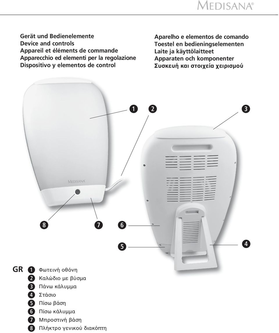 la regolazione Dispositivo y elementos de control Φωτεινή οθόνη Καλώδιο με βύσμα Πάνω κάλυμμα Στάσιο Πίσω βάση Πίσω