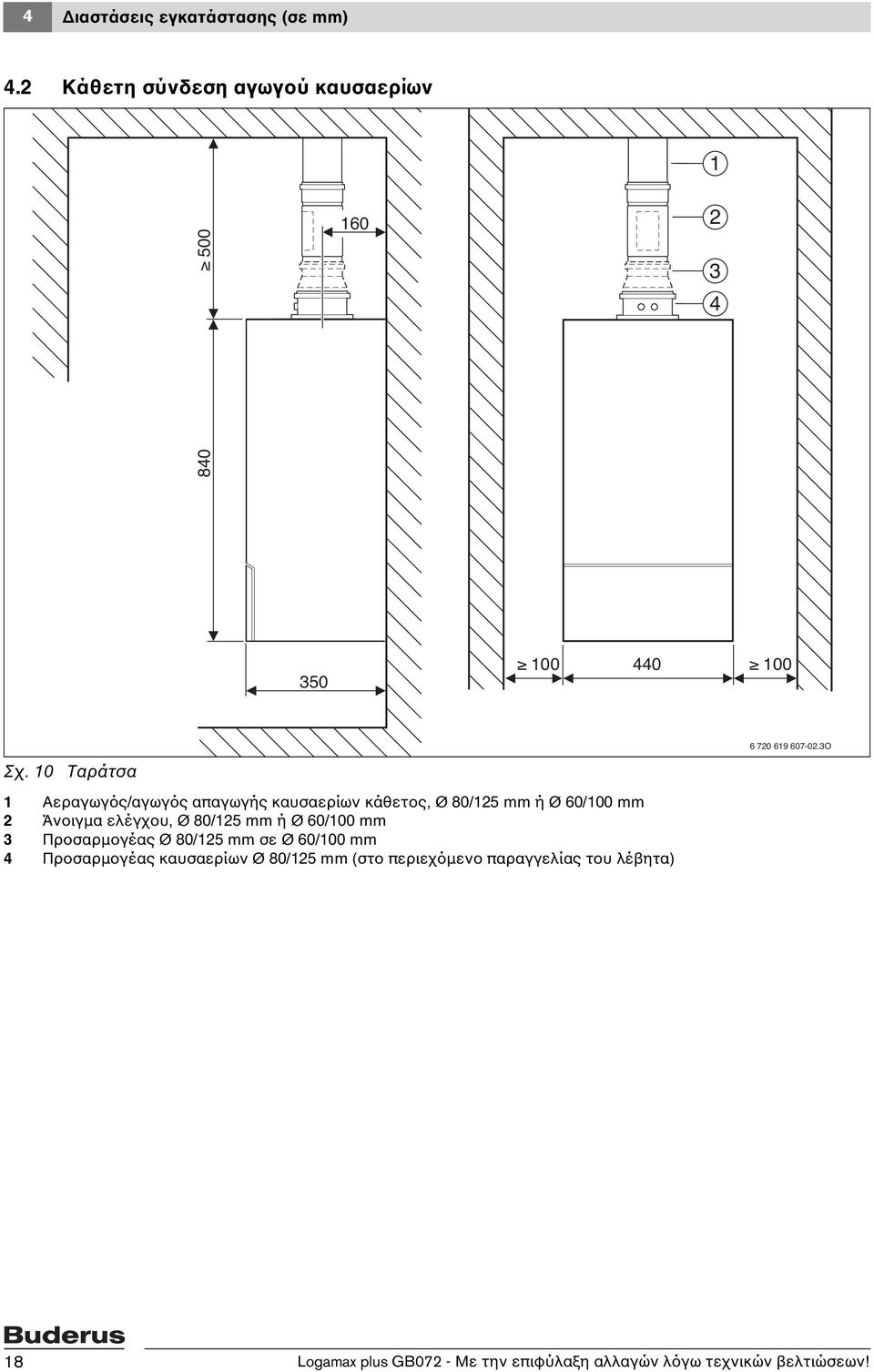 ή Ø 60/100 mm 3 Προσαρμογέας Ø 80/125 mm σε Ø 60/100 mm 4 Προσαρμογέας Ø 80/125 mm (στο περιεχόμενο