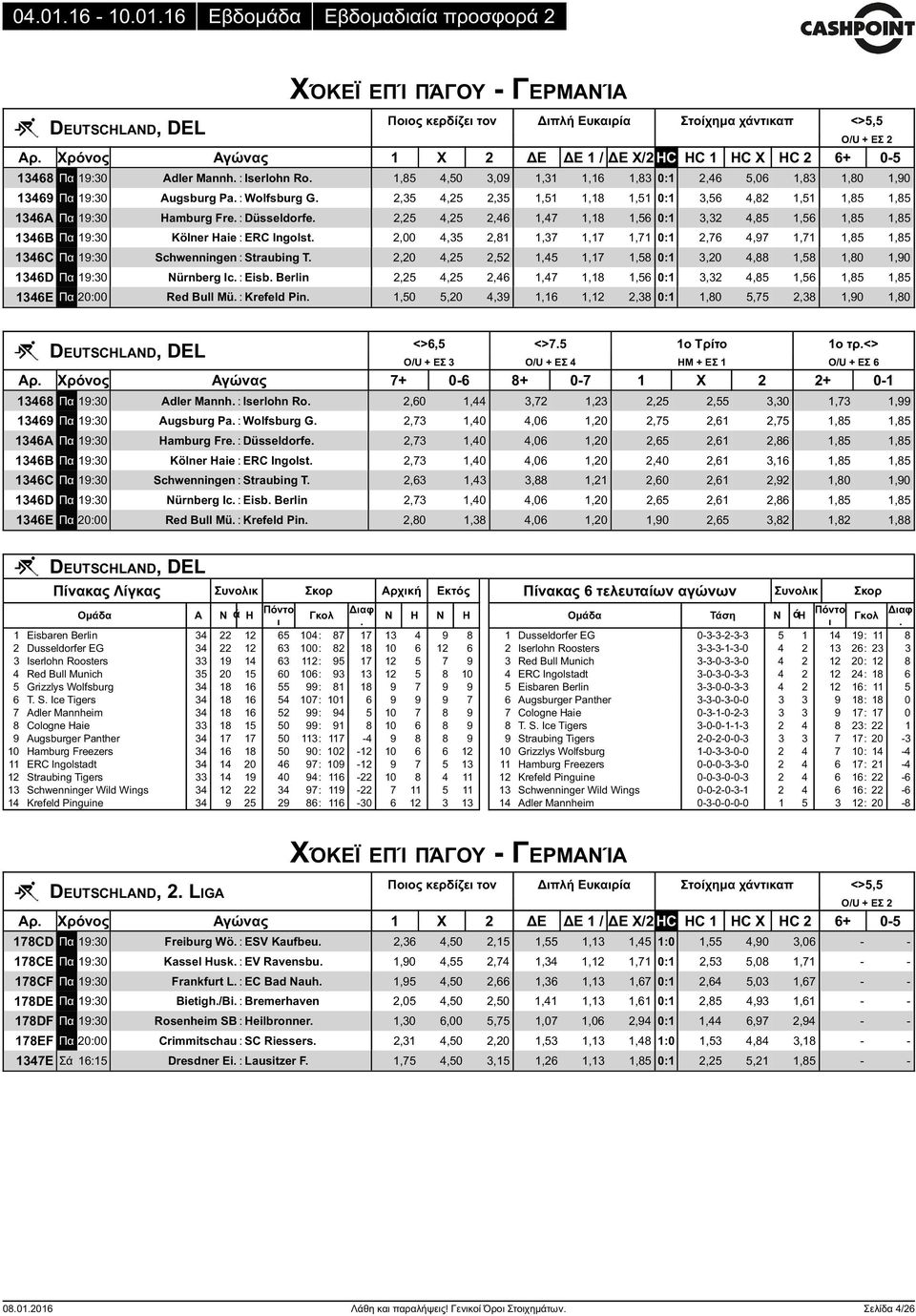 1,85 1,85 1346A Πα 19:30 Hamburg Fre : Düsseldorfe 2,25 4,25 2,46 1,47 1,18 1,56 0:1 3,32 4,85 1,56 1,85 1,85 1346B Πα 19:30 Kölner Haie : ERC Ingolst 2,00 4,35 2,81 1,37 1,17 1,71 0:1 2,76 4,97 1,71