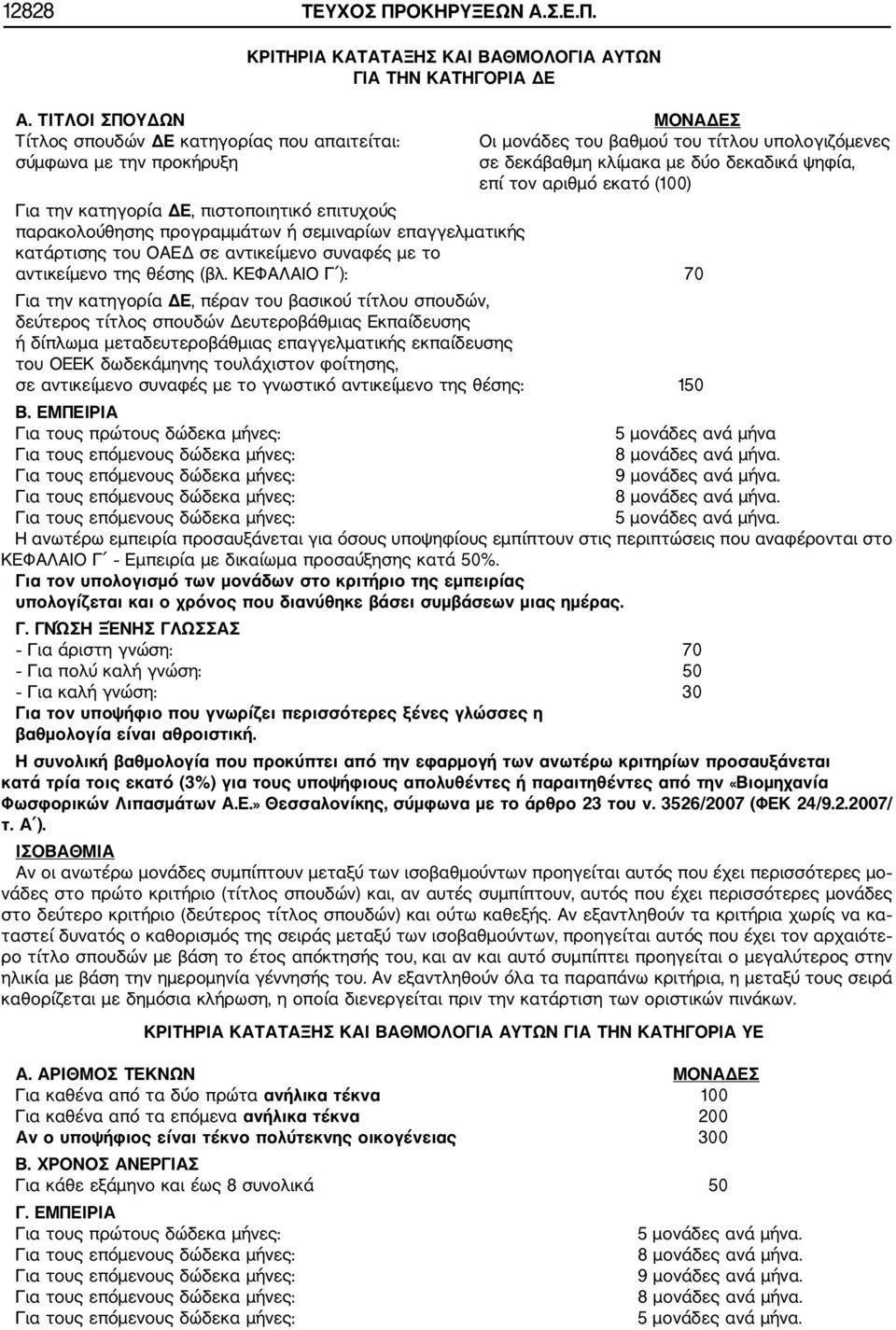 εκατό (100) Για την κατηγορία ΔΕ, πιστοποιητικό επιτυχούς παρακολούθησης προγραμμάτων ή σεμιναρίων επαγγελματικής κατάρτισης του ΟΑΕΔ σε αντικείμενο συναφές με το αντικείμενο της θέσης (βλ.
