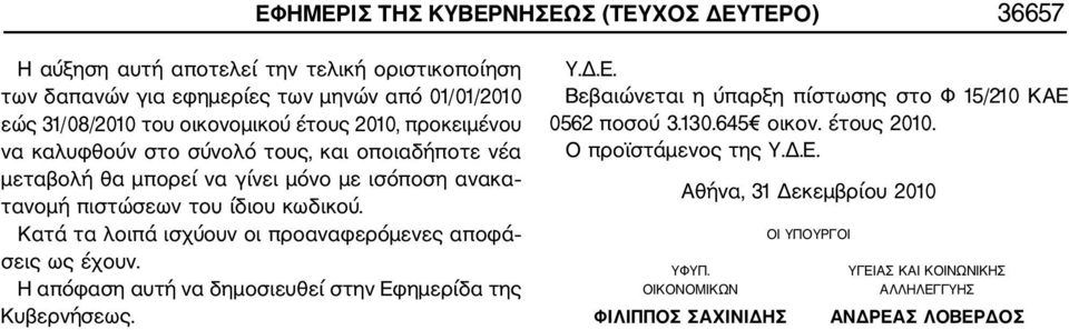 Κατά τα λοιπά ισχύουν οι προαναφερόμενες αποφά σεις ως έχουν. Η απόφαση αυτή να δημοσιευθεί στην Εφημερίδα της Κυβερνήσεως. Υ.Δ.Ε. Βεβαιώνεται η ύπαρξη πίστωσης στο Φ 15/210 ΚΑΕ 0562 ποσού 3.