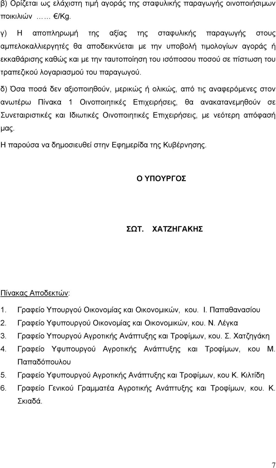 του τραπεζικού λογαριασμού του παραγωγού.