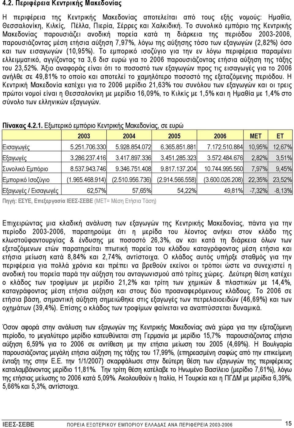 όσο και των εισαγωγών (10,95%). Το εµπορικό ισοζύγιο για την εν λόγω περιφέρεια παραµένει ελλειµµατικό, αγγίζοντας τα 3,6 δισ ευρώ για το 2006 παρουσιάζοντας ετήσια αύξηση της τάξης του 23,52%.