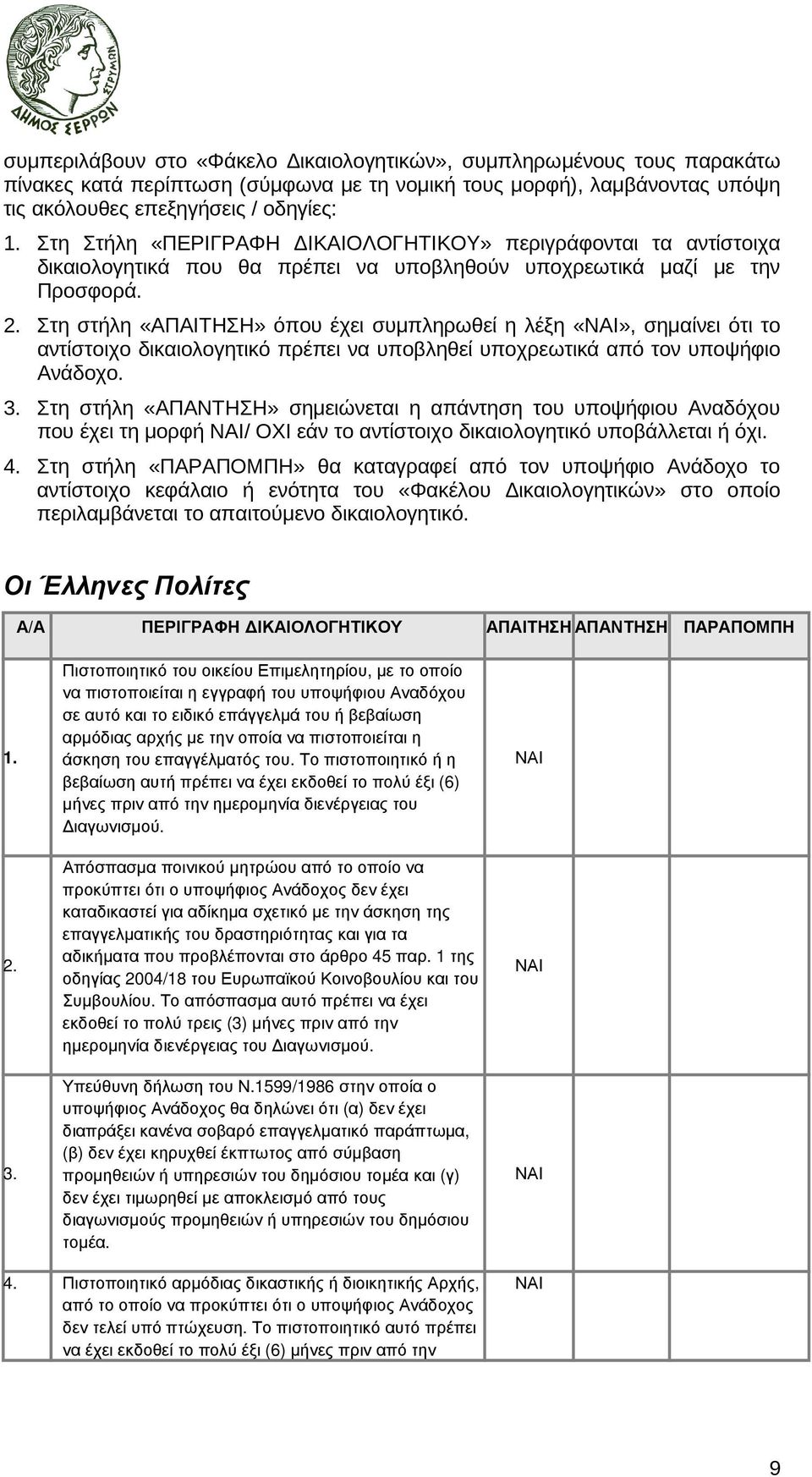 Στη στήλη «ΑΠΑΙΤΗΣΗ» όπου έχει συµπληρωθεί η λέξη, σηµαίνει ότι το αντίστοιχο δικαιολογητικό πρέπει να υποβληθεί υποχρεωτικά από τον υποψήφιο Ανάδοχο. 3.