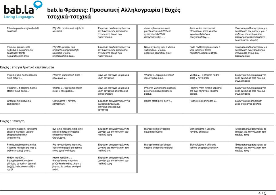 ... τον θάνατο της κόρης / γιου / συζύγου του ατόμου που (περιλαμβάνει το όνομα του νεκρού) Přijměte, prosím, naší nejhlubší a nejupřímnější soustrast v tomto nejnáročnějším času.