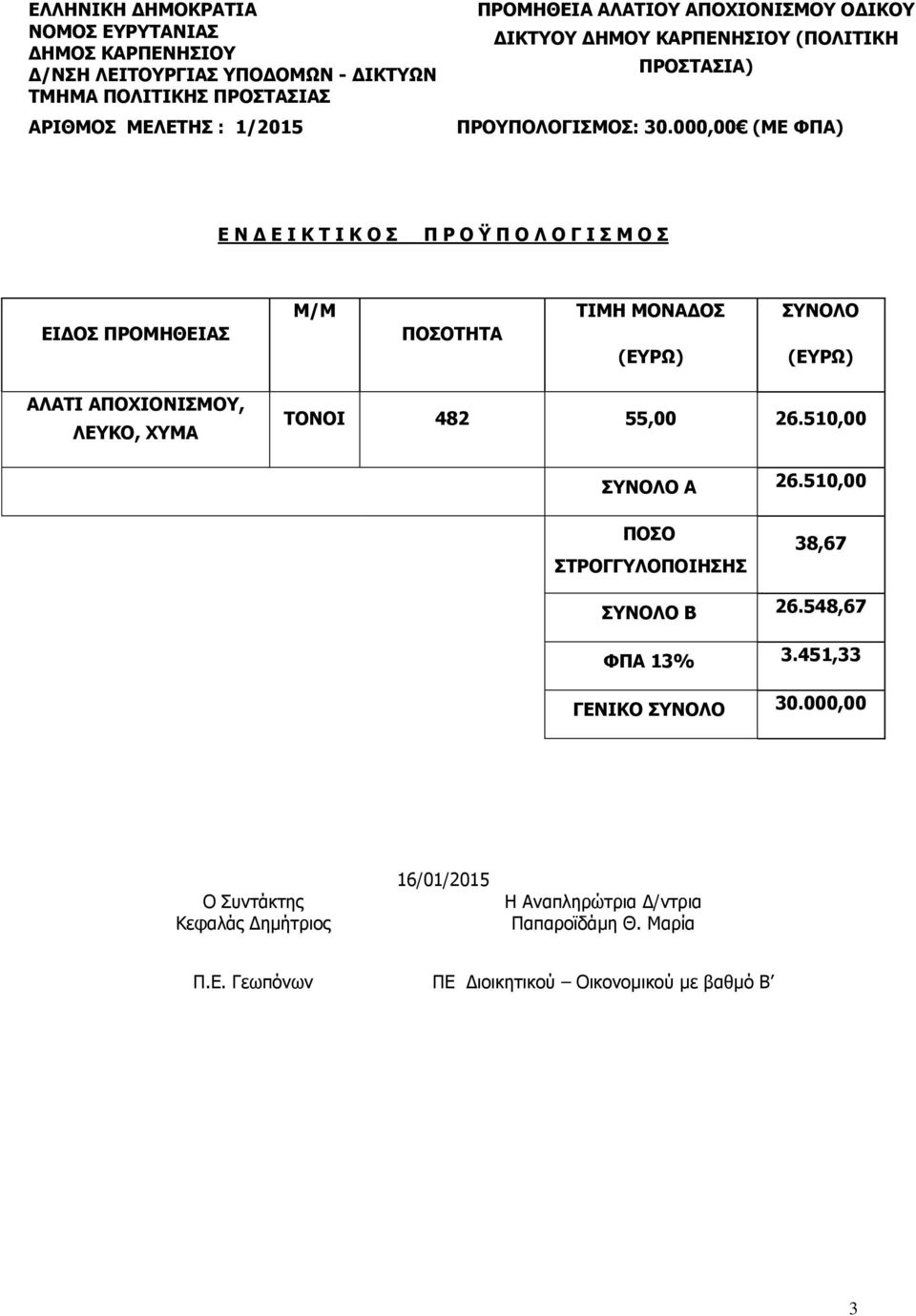 510,00 ΠΟΟ ΣΡΟΓΓΤΛΟΠΟΙΗΗ 38,67 Β 26.548,67 ΦΠΑ 13% 3.451,33 ΓΔΝΙΚΟ 30.