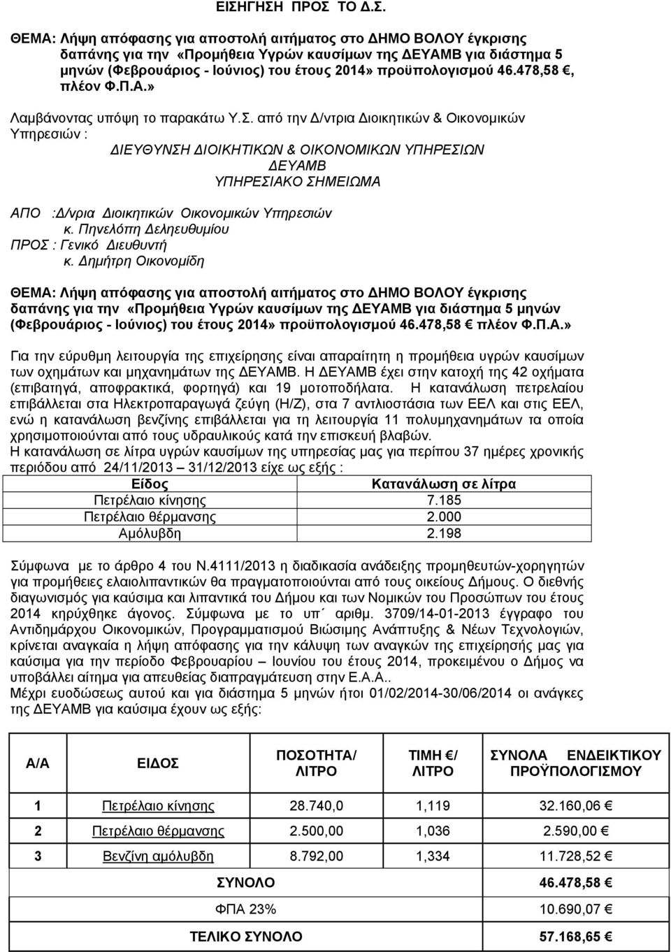 από την Δ/ντρια Διοικητικών & Οικονομικών Υπηρεσιών : ΔΙΕΥΘΥΝΣΗ ΔΙΟΙΚΗΤΙΚΩΝ & ΟΙΚΟΝΟΜΙΚΩΝ ΥΠΗΡΕΣΙΩΝ ΔΕΥΑΜΒ ΥΠΗΡΕΣΙΑΚΟ ΣΗΜΕΙΩΜΑ ΑΠO :Δ/νρια Διοικητικών Οικονομικών Υπηρεσιών κ.