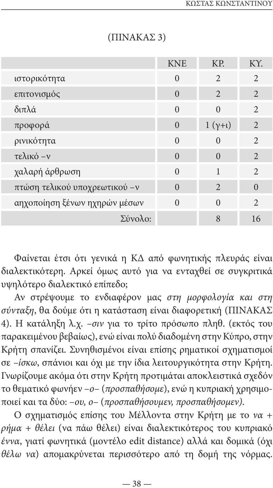 Σύνολο: 8 16 Φαίνεται έτσι ότι γενικά η ΚΔ από φωνητικής πλευράς είναι διαλεκτικότερη.