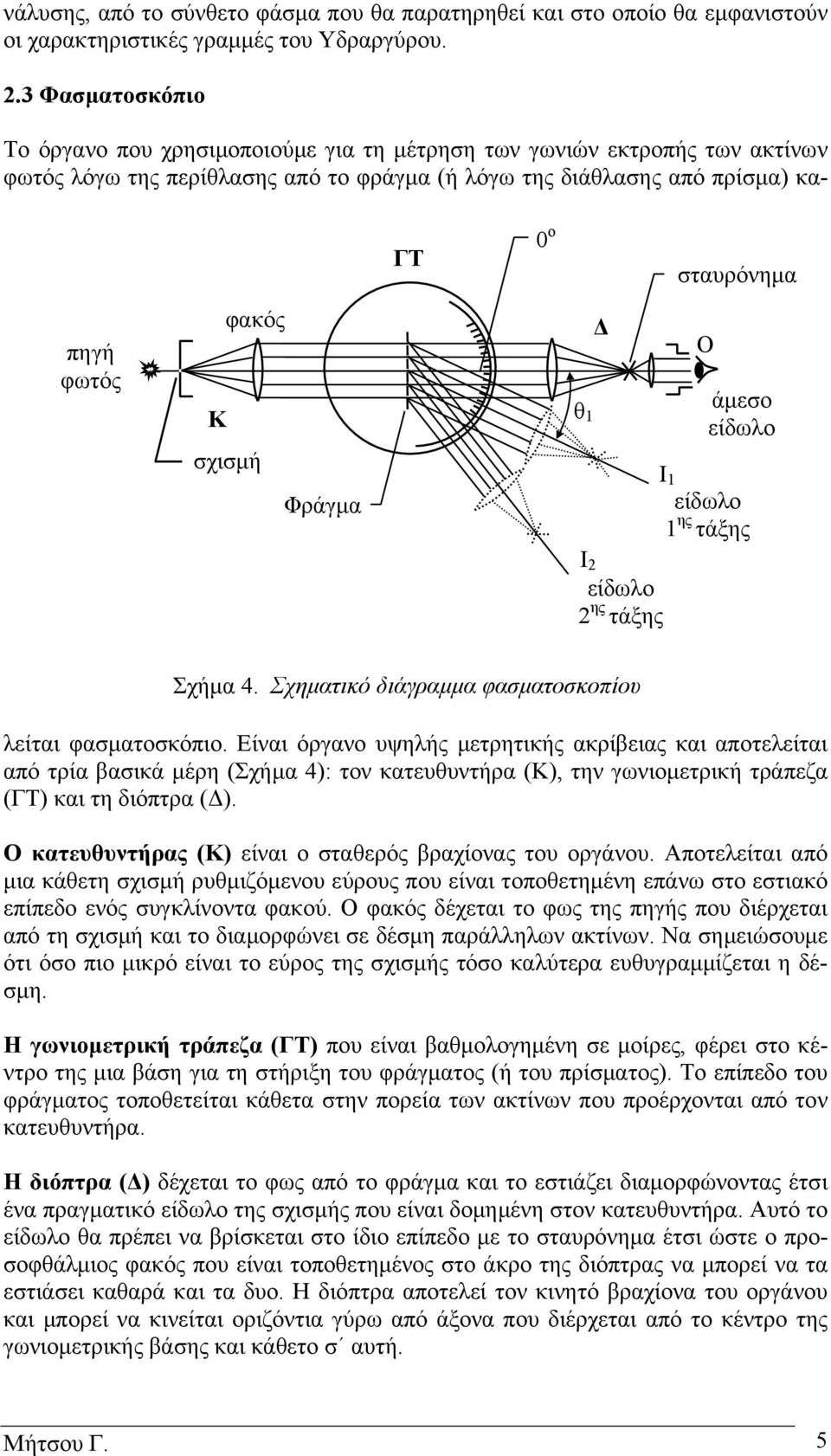 Σχηµατικό διάγραµµα φασµατοσκοπίου Το όργανο που χρησιµοποιούµε για τη µέτρηση των γωνιών εκτροπής των ακτίνων φωτός λόγω της περίλασης από το φράγµα (ή λόγω της διάλασης από πρίσµα) καλείται