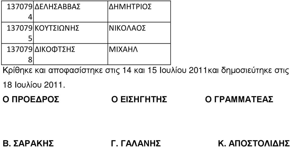 15 Ιουλίου 2011και δηµοσιεύτηκε στις 18 Ιουλίου 2011.