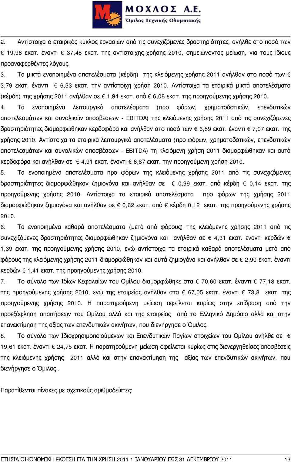 έναντι 6,33 εκατ. την αντίστοιχη χρήση 2010. Αντίστοιχα τα εταιρικά μικτά αποτελέσματα (κέρδη) της χρήσης 2011 ανήλθαν σε 1,94 εκατ. από 6,08 εκατ. της προηγούμενης χρήσης 2010. 4.