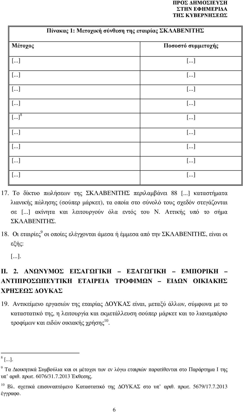 Αττικής υπό το σήµα ΣΚΛΑΒΕΝΙΤΗΣ. 18. Οι εταιρίες 9 οι οποίες ελέγχονται άµεσα ή έµµεσα από την ΣΚΛΑΒΕΝΙΤΗΣ, είναι οι εξής:. II. 2.