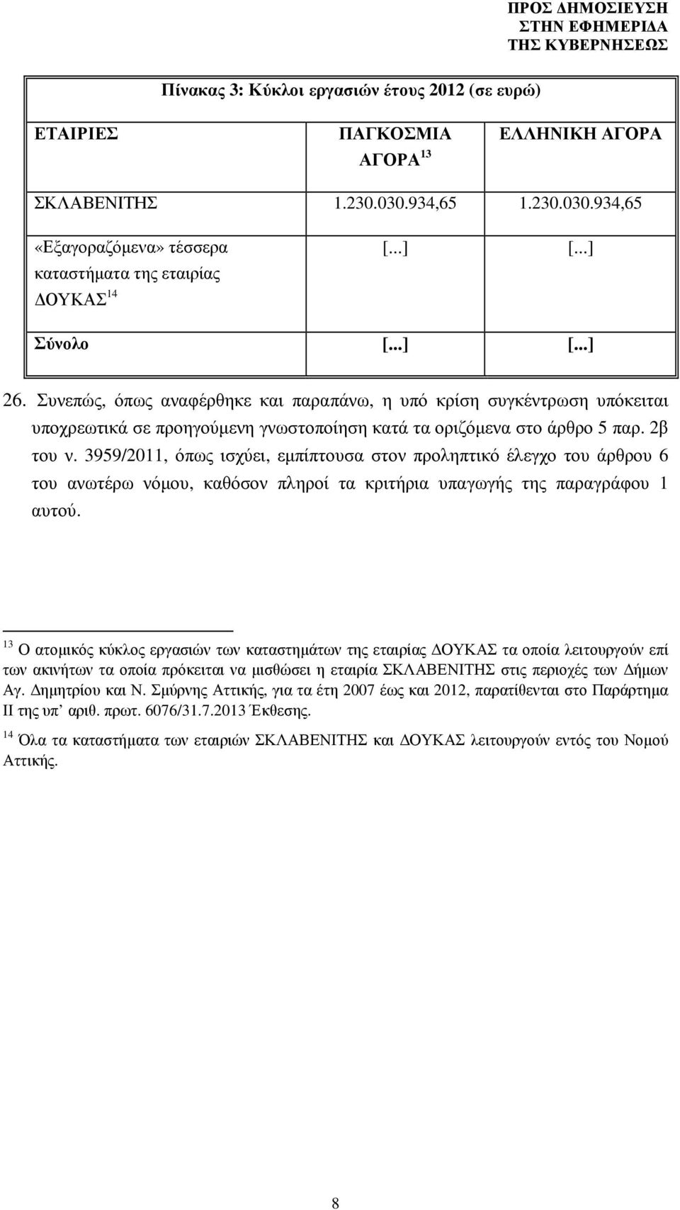 Συνεπώς, όπως αναφέρθηκε και παραπάνω, η υπό κρίση συγκέντρωση υπόκειται υποχρεωτικά σε προηγούµενη γνωστοποίηση κατά τα οριζόµενα στο άρθρο 5 παρ. 2β του ν.