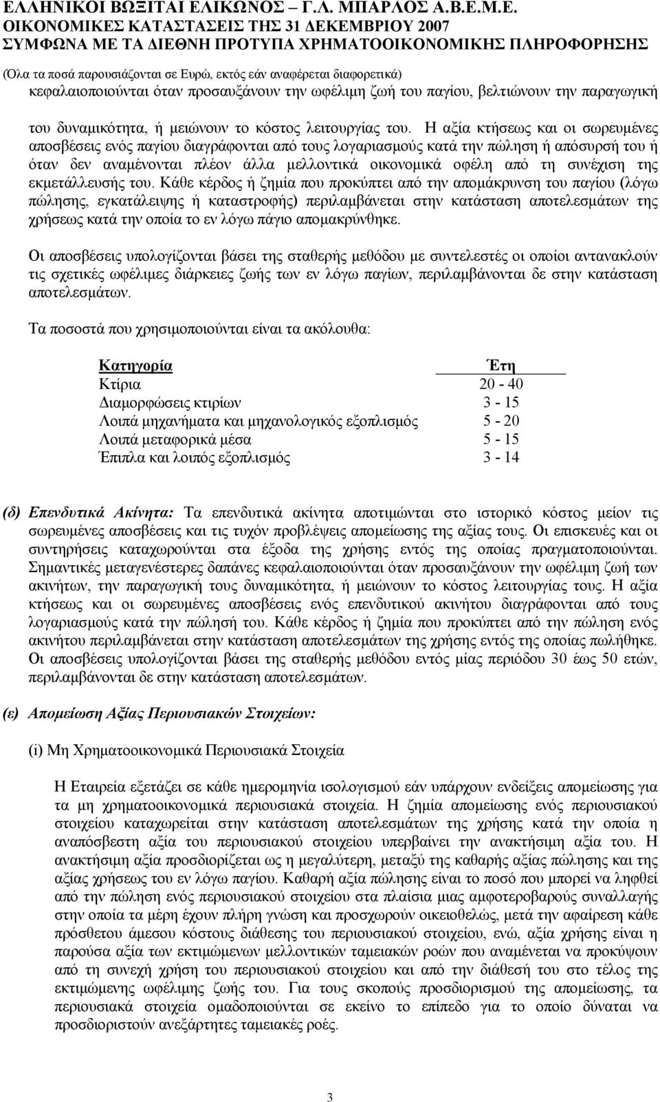 της εκμετάλλευσής του.