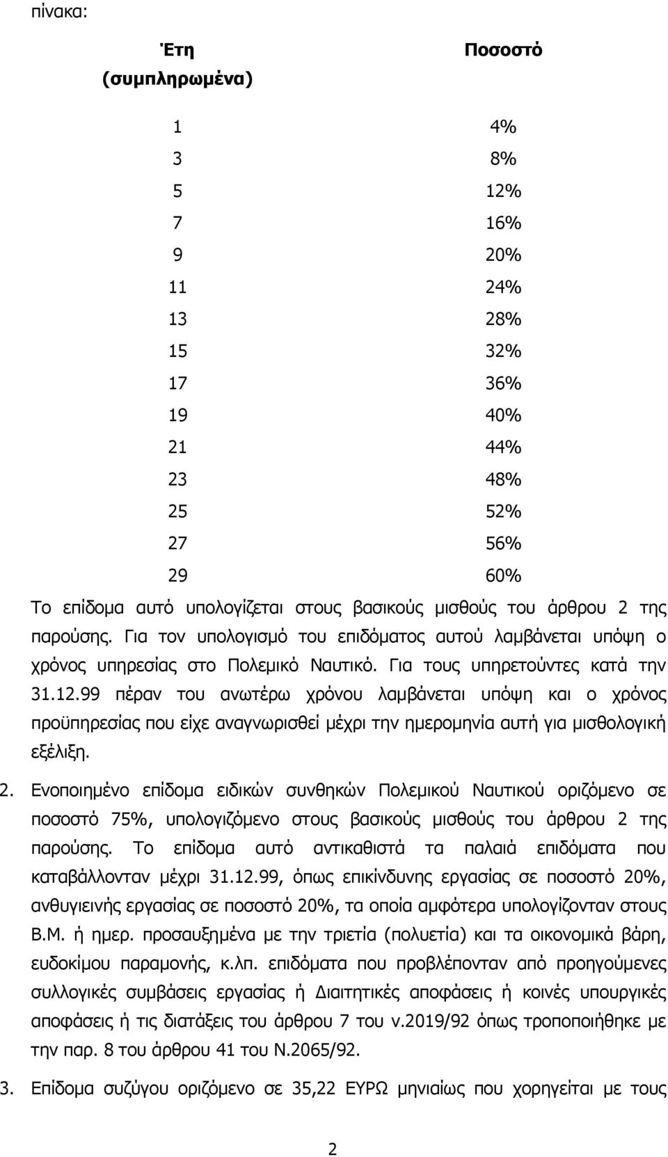 99 πέραν του ανωτέρω χρόνου λαµβάνεται υπόψη και ο χρόνος προϋπηρεσίας που είχε αναγνωρισθεί µέχρι την ηµεροµηνία αυτή για µισθολογική εξέλιξη. 2.