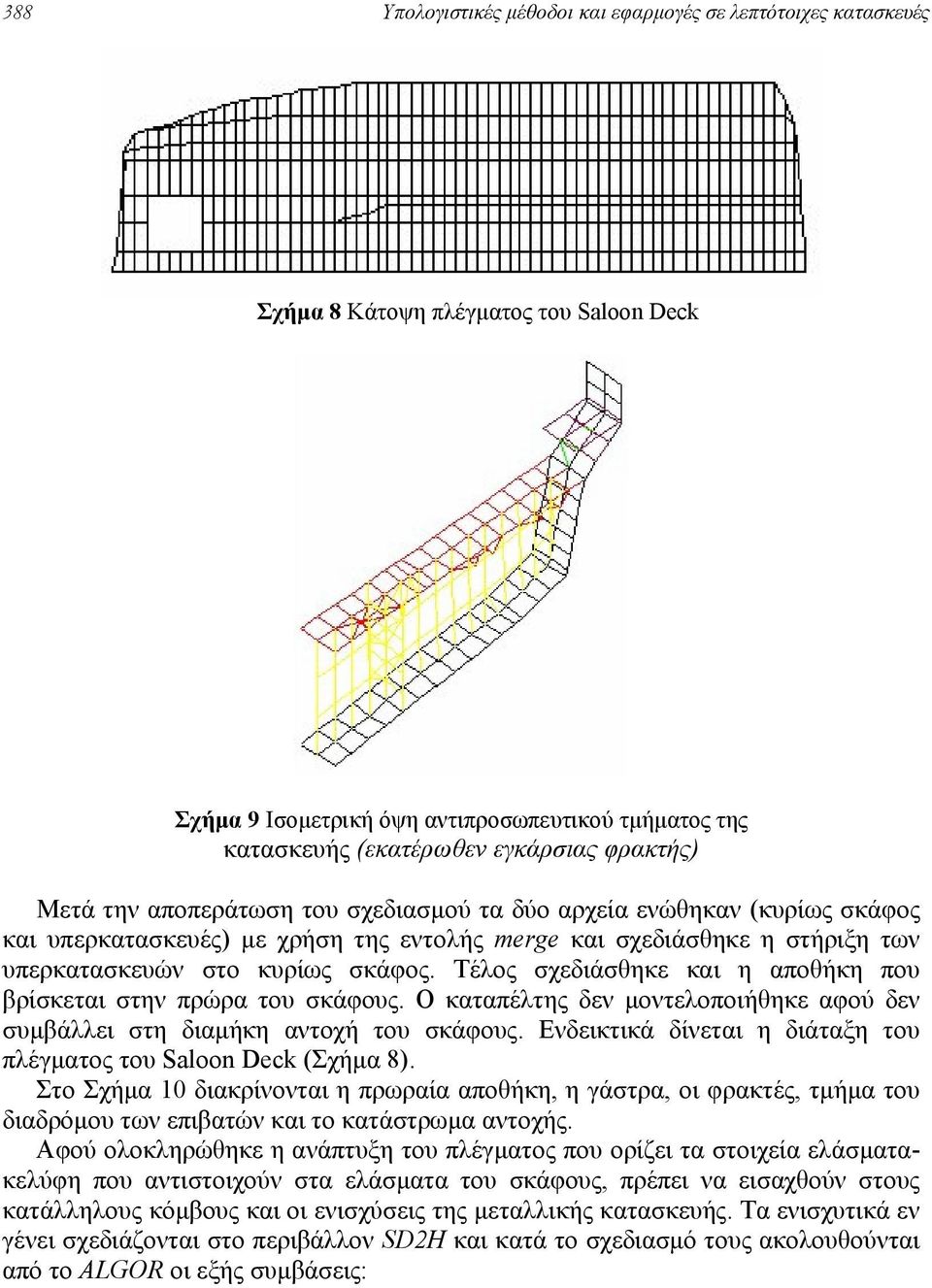 Τέλος σχεδιάσθηκε και η αποθήκη που βρίσκεται στην πρώρα του σκάφους. Ο καταπέλτης δεν µοντελοποιήθηκε αφού δεν συµβάλλει στη διαµήκη αντοχή του σκάφους.