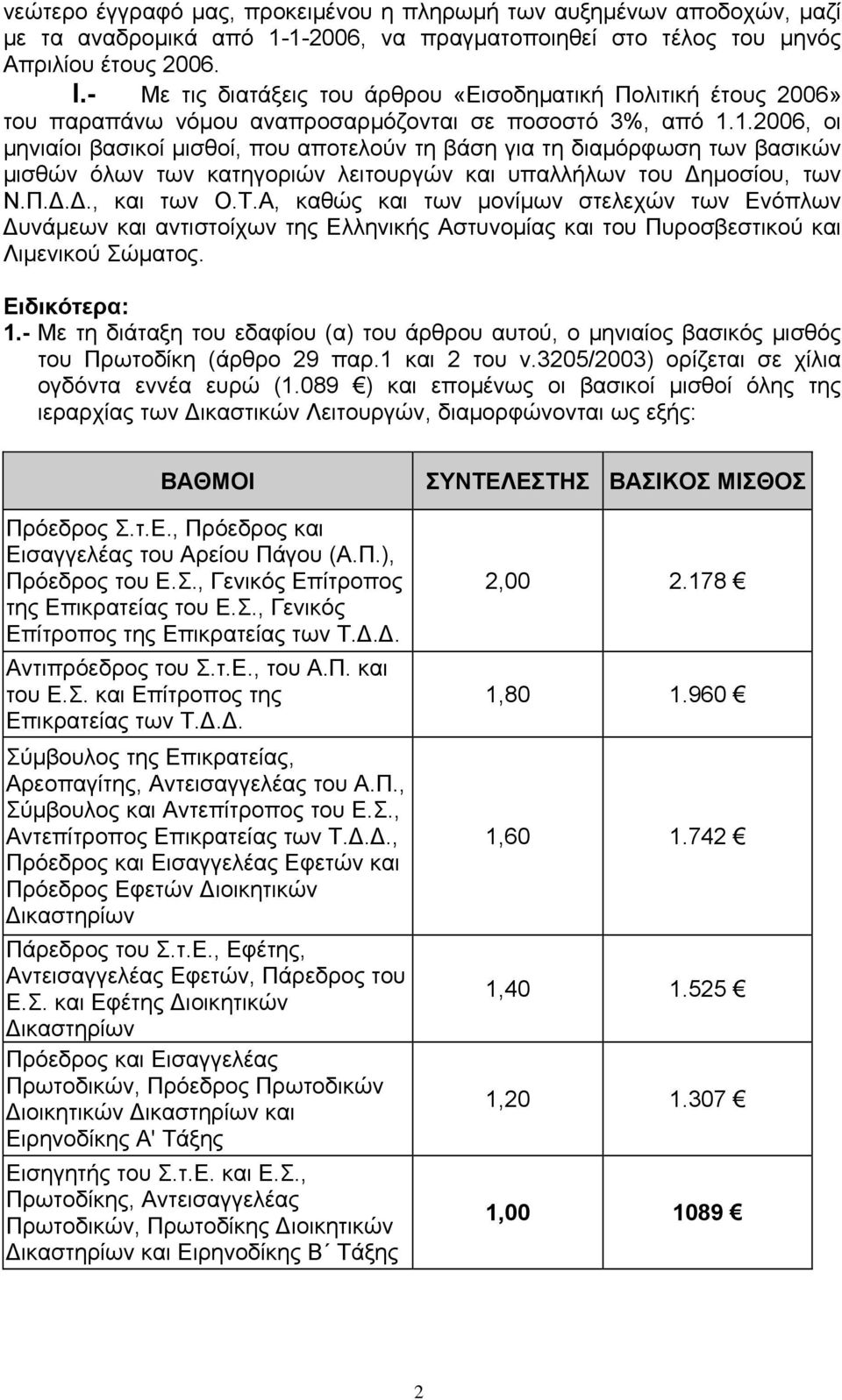 1.2006, οι μηνιαίοι βασικοί μισθοί, που αποτελούν τη βάση για τη διαμόρφωση των βασικών μισθών όλων των κατηγοριών λειτουργών και υπαλλήλων του Δημοσίου, των Ν.Π.Δ.Δ., και των Ο.Τ.