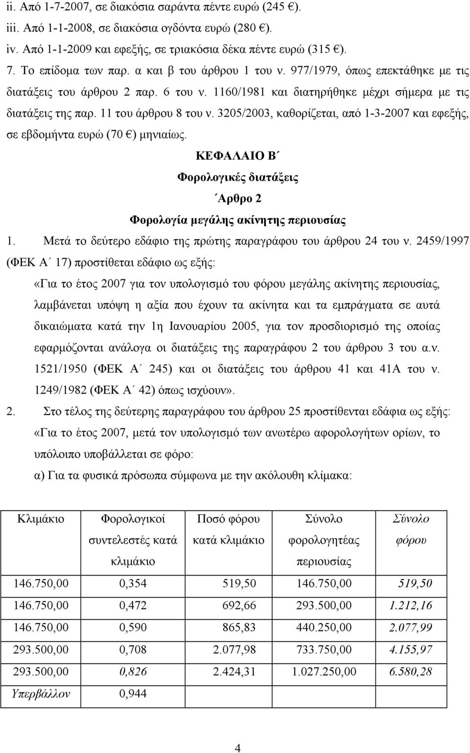 3205/2003, καθορίζεται, από 1-3-2007 και εφεξής, σε εβδομήντα ευρώ (70 ) μηνιαίως. ΚΕΦΑΛΑΙΟ Β Φορολογικές διατάξεις Αρθρο 2 Φορολογία μεγάλης ακίνητης περιουσίας 1.