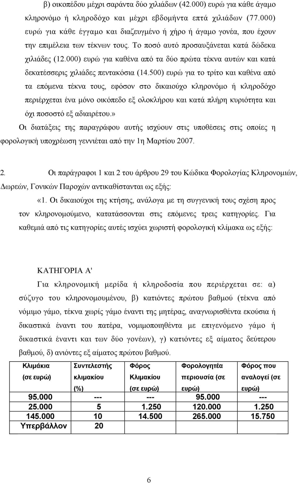 000) ευρώ για καθένα από τα δύο πρώτα τέκνα αυτών και κατά δεκατέσσερις χιλιάδες πεντακόσια (14.