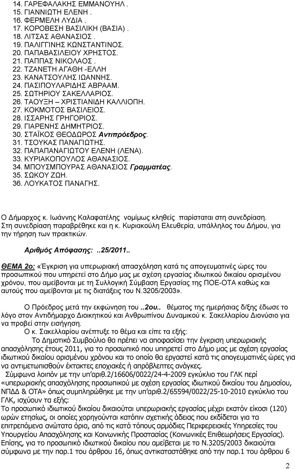 ΣΑΪΚΟ ΘΔΟΓΩΡΟ Ανηιπρόεδρος. 31. ΣΟΤΚΑ ΠΑΝΑΓΗΩΣΖ. 32. ΠΑΠΑΠΑΝΑΓΗΩΣΟΤ ΔΛΔΝΖ (ΛΔΝΑ). 33. ΚΤΡΗΑΚΟΠΟΤΛΟ ΑΘΑΝΑΗΟ. 34. ΜΠΟΤΜΠΟΤΡΑ ΑΘΑΝΑΗΟ Γραμμαηέας. 35. ΩΚΟΤ ΕΩΖ. 36. ΛΟΤΚΑΣΟ ΠΑΝΑΓΖ. Ο Γήκαξρνο θ.